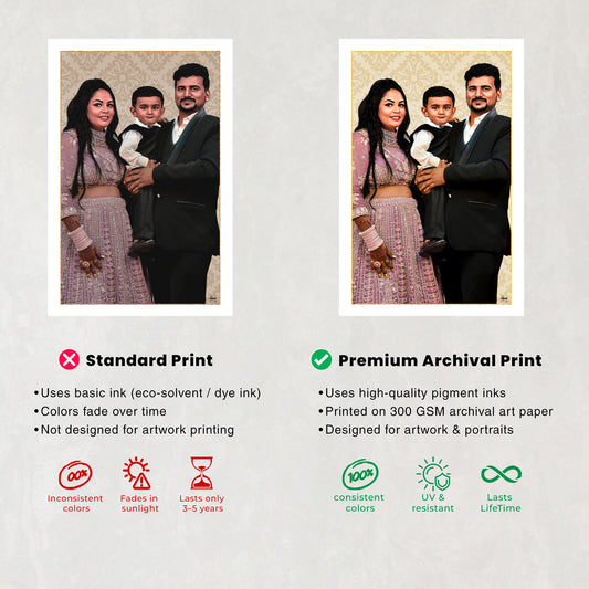 Custom Family Digital Portrait from Photo | Personalized Artwork Gift India