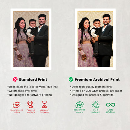 Custom Family Digital Portrait from Photo | Personalized Artwork Gift India