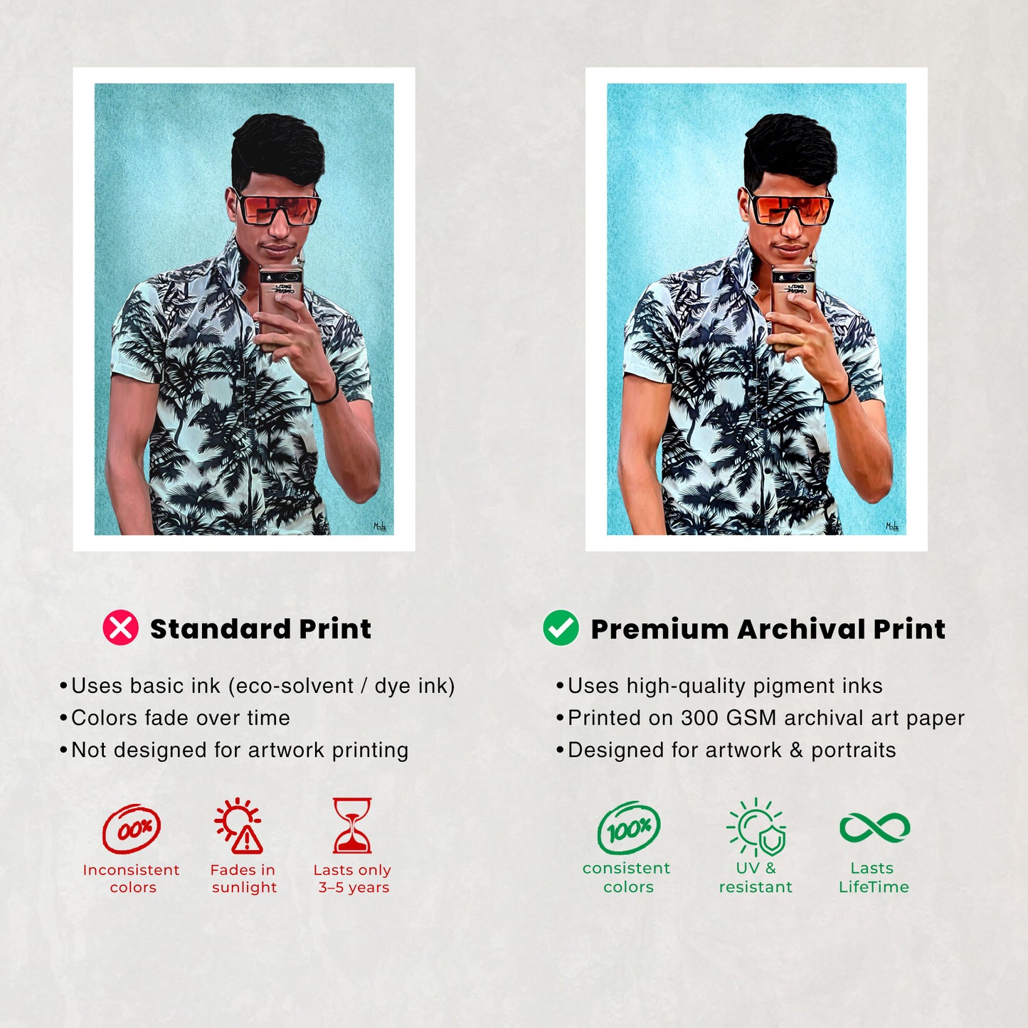 Custom Digital Portrait from Photo (1 Person) | Personalized Artwork Gift India