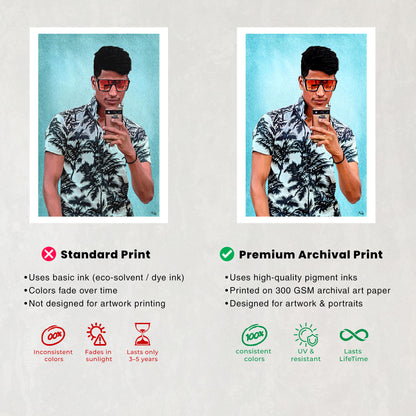 Custom Digital Portrait from Photo (1 Person) | Personalized Artwork Gift India
